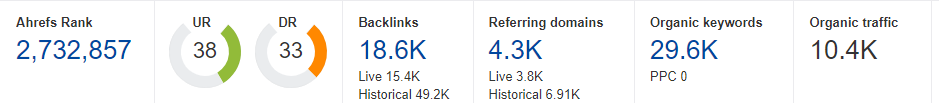 0MjfEhq