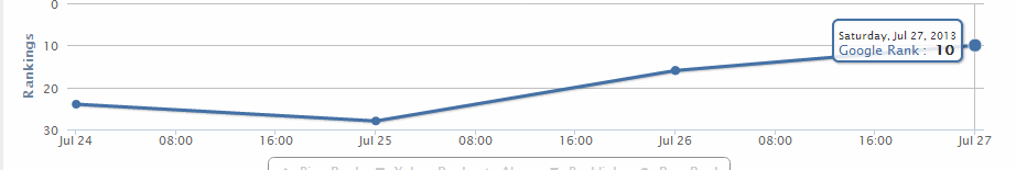 3CDmr0k