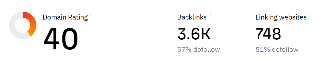 4Mckdxy