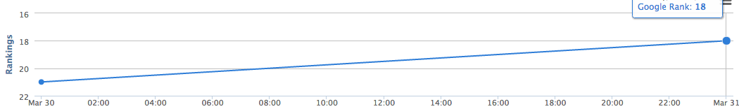 5cpqszd