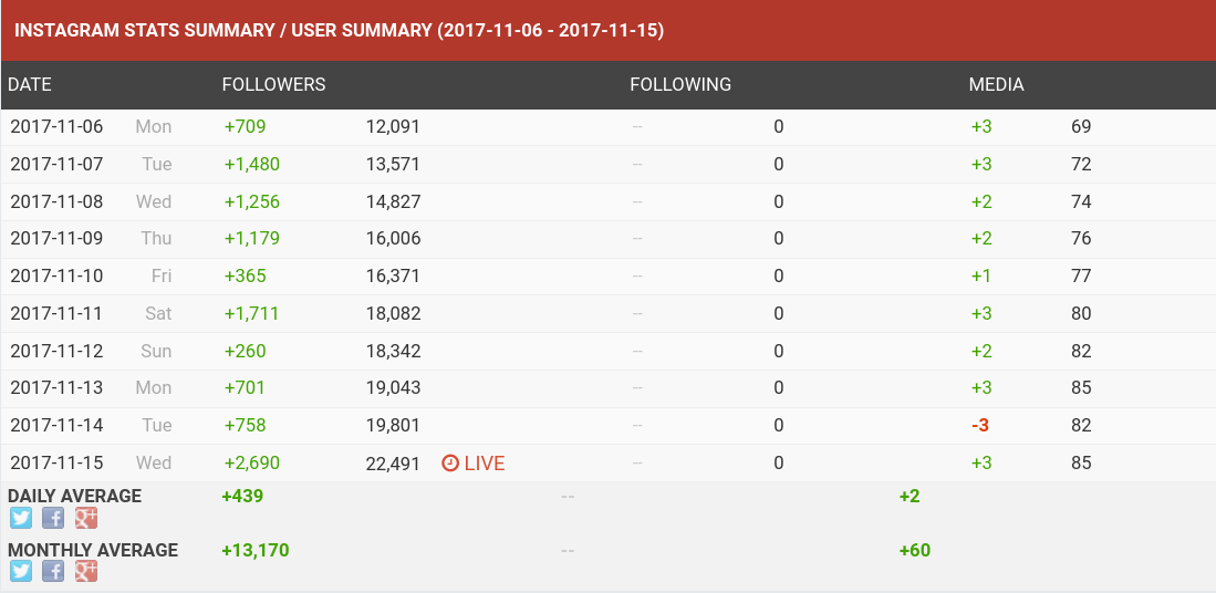 5iD1bfq