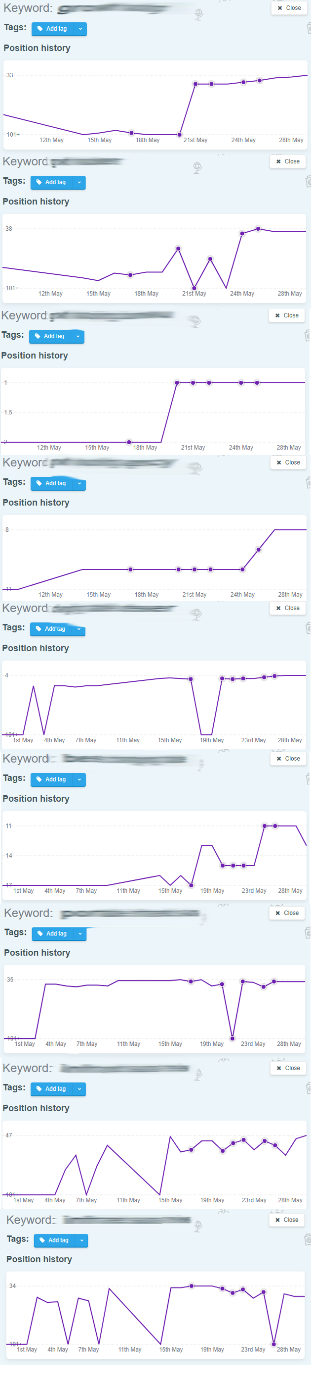7DGnMj0