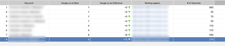 aajlA2X
