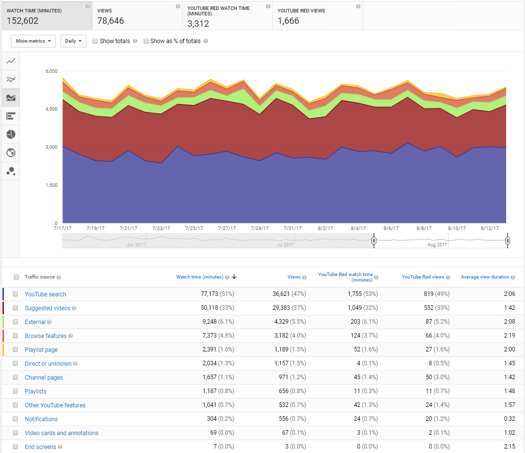 c71bTq9