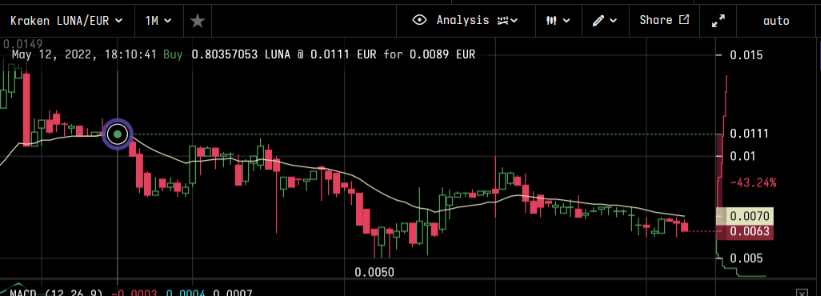 CDl1xe9