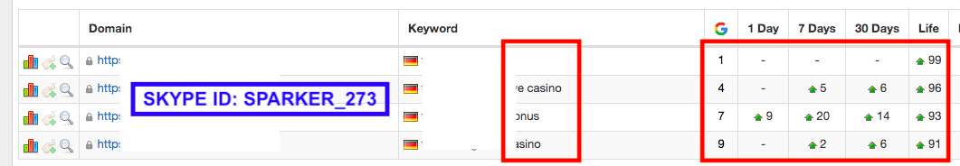 Coxuq2H