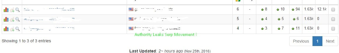 CP5Z3as