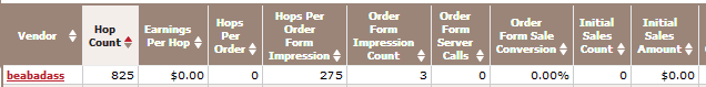 D5XJE