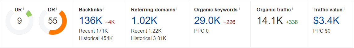 d8kfPZB