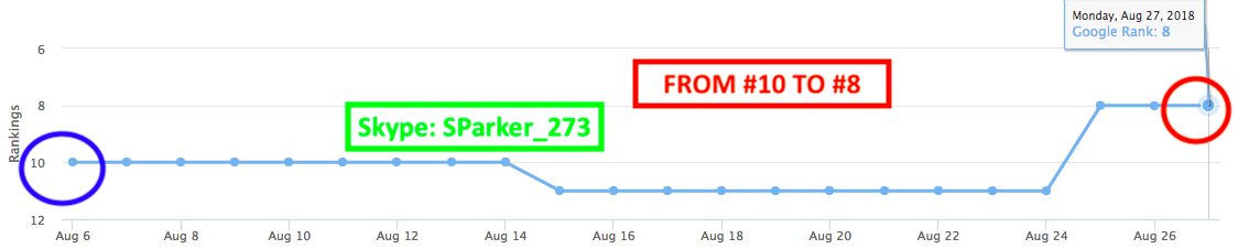 DNrMAq6
