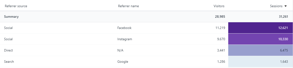 fbngbbH