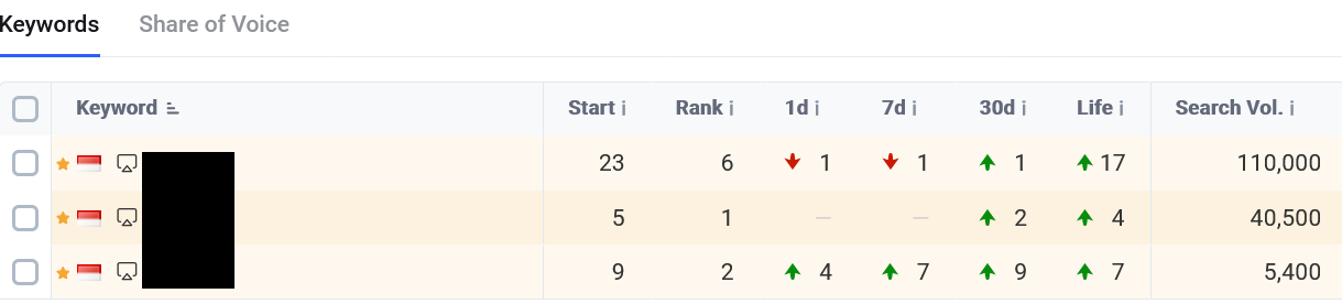 FDAc9Eu