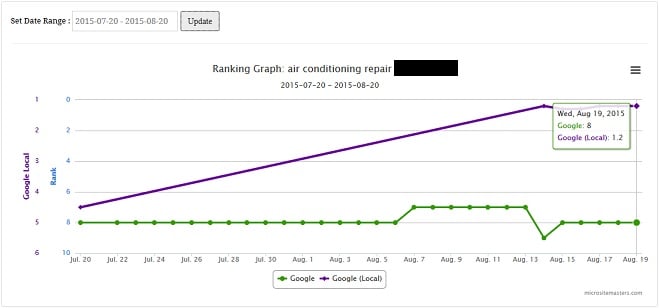 GXAD6Ws