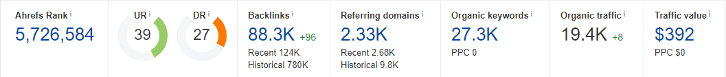 I2K34s9