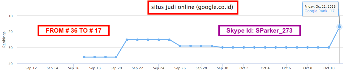 igQNeP0