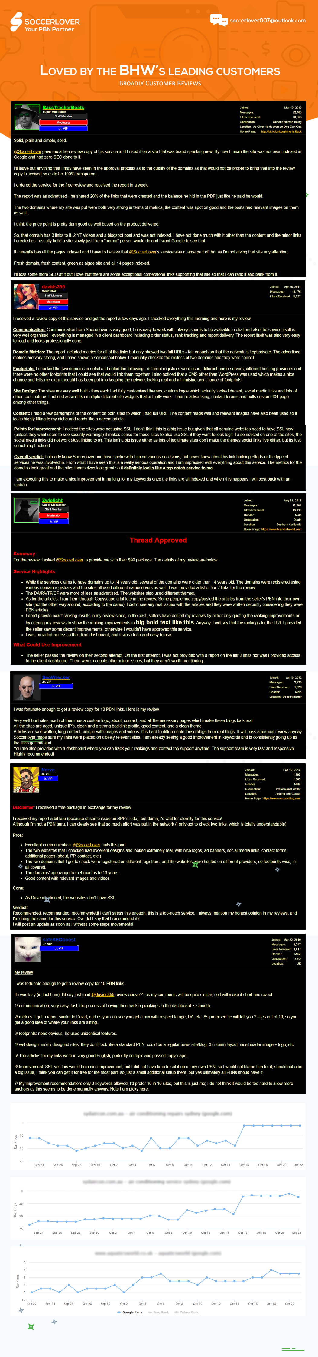 ihpPv02