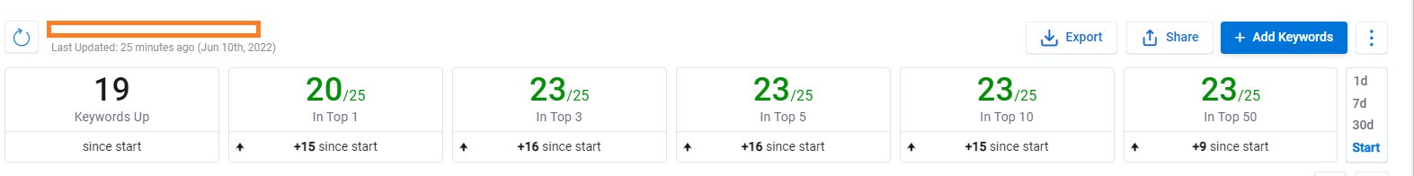 mUAEJn2
