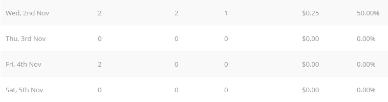 NfvrE4X