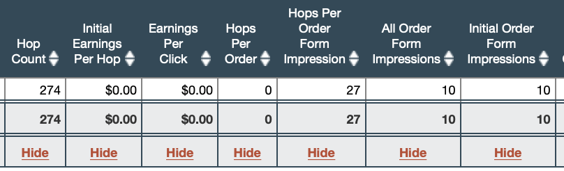 OAKZf2P