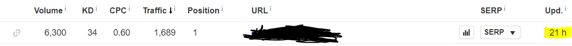PMaKDLS