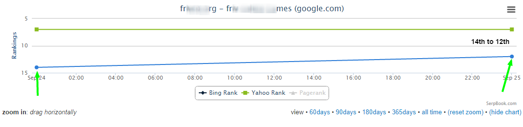 pYHfSmE