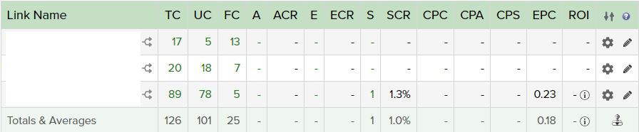 RceFoZA
