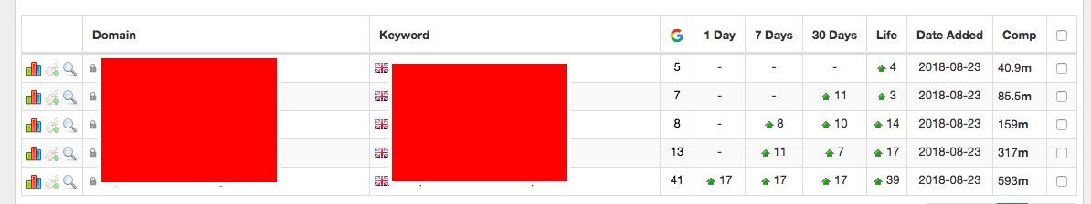 RndPFQT