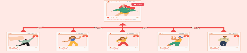s0AHUBf