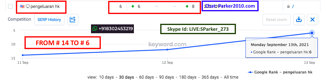 skECrup