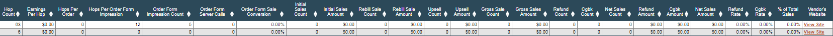 Tf9F6lU