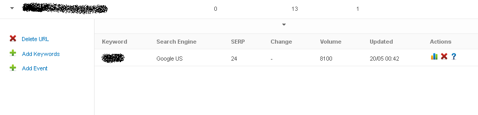 YSc9ddS
