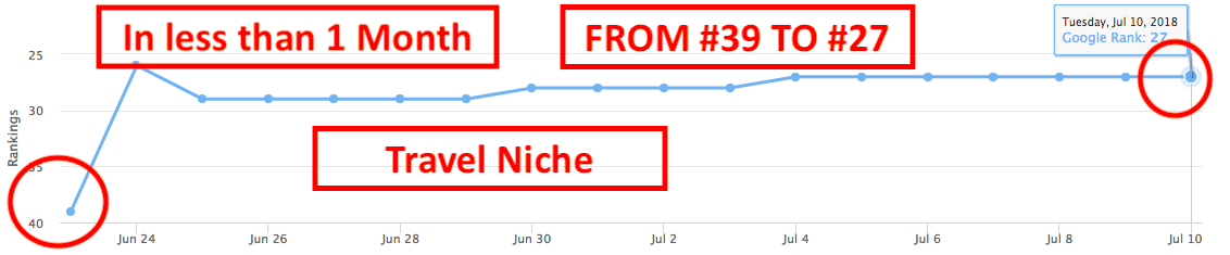 ZIMFic4